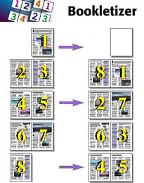 Bookletizer XT 8.0 Mac