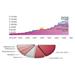 Chartbot Mac ESD