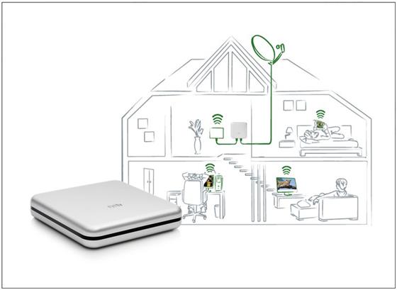 Elgato EyeTV Netstream Sat pro DVB-S, satelitní přijímač TV