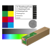 Tecco Screen Film Basic Plus �ir� 43,2cm x 30,5m, 135 � (17") - sleva - rozbaleno