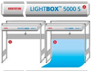 LightBOX 5000K STANDARD